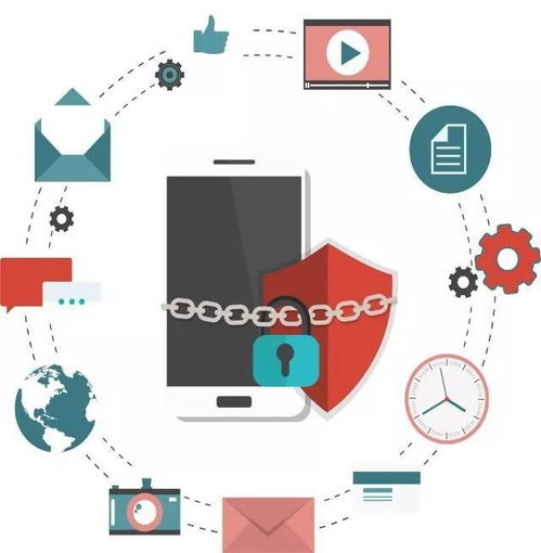 網絡安全，沒你不可 網絡與信息安全軟件開發的關鍵作用